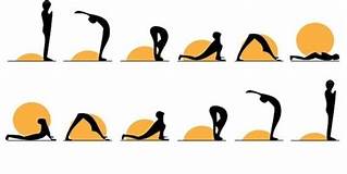 How Surya Namaskar Can Change Your Life How Surya Namaskar Can Change Your Life