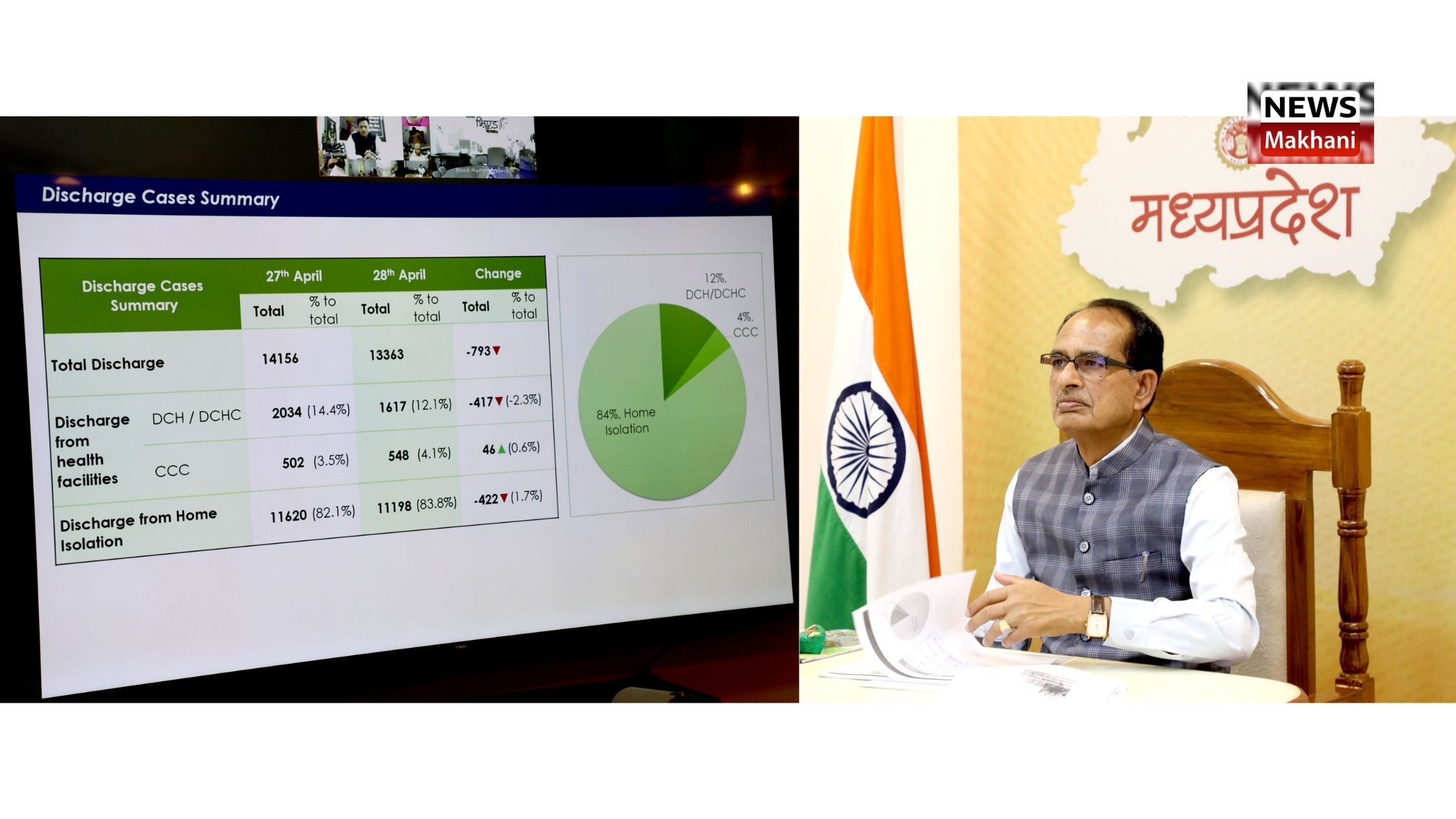 Seek treatment as soon as some symptoms are seen Seek treatment as soon as some symptoms are seen