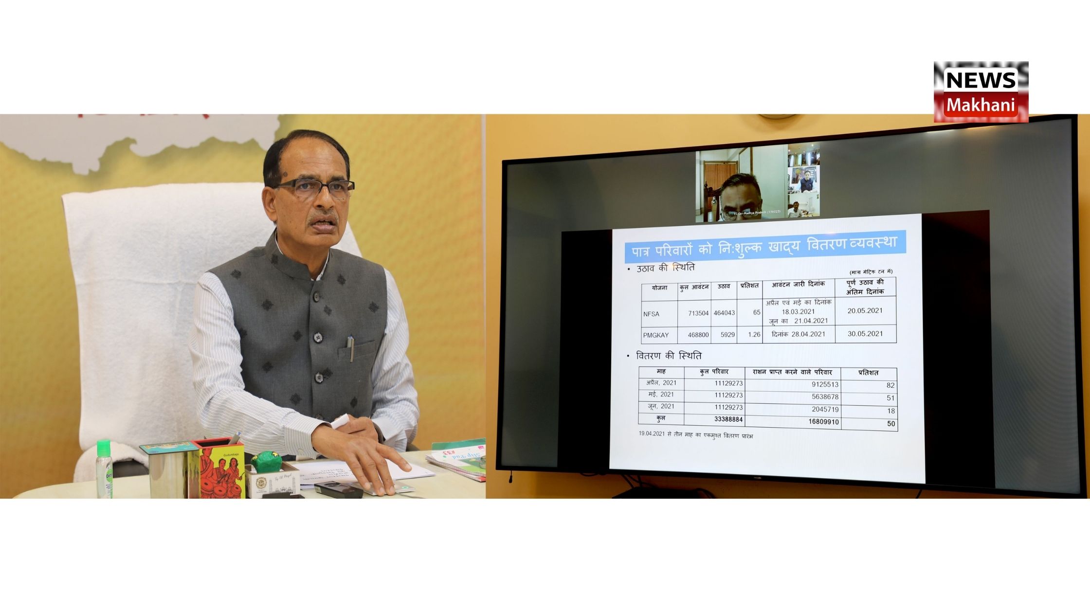 बिना पात्रता पर्ची वाले भी ले सकेंगे तीन माह का नि:शुल्क राशनः खादय मंत्री सिंह बिना पात्रता पर्ची वाले भी ले सकेंगे तीन माह का नि:शुल्क राशनः खादय मंत्री सिंह