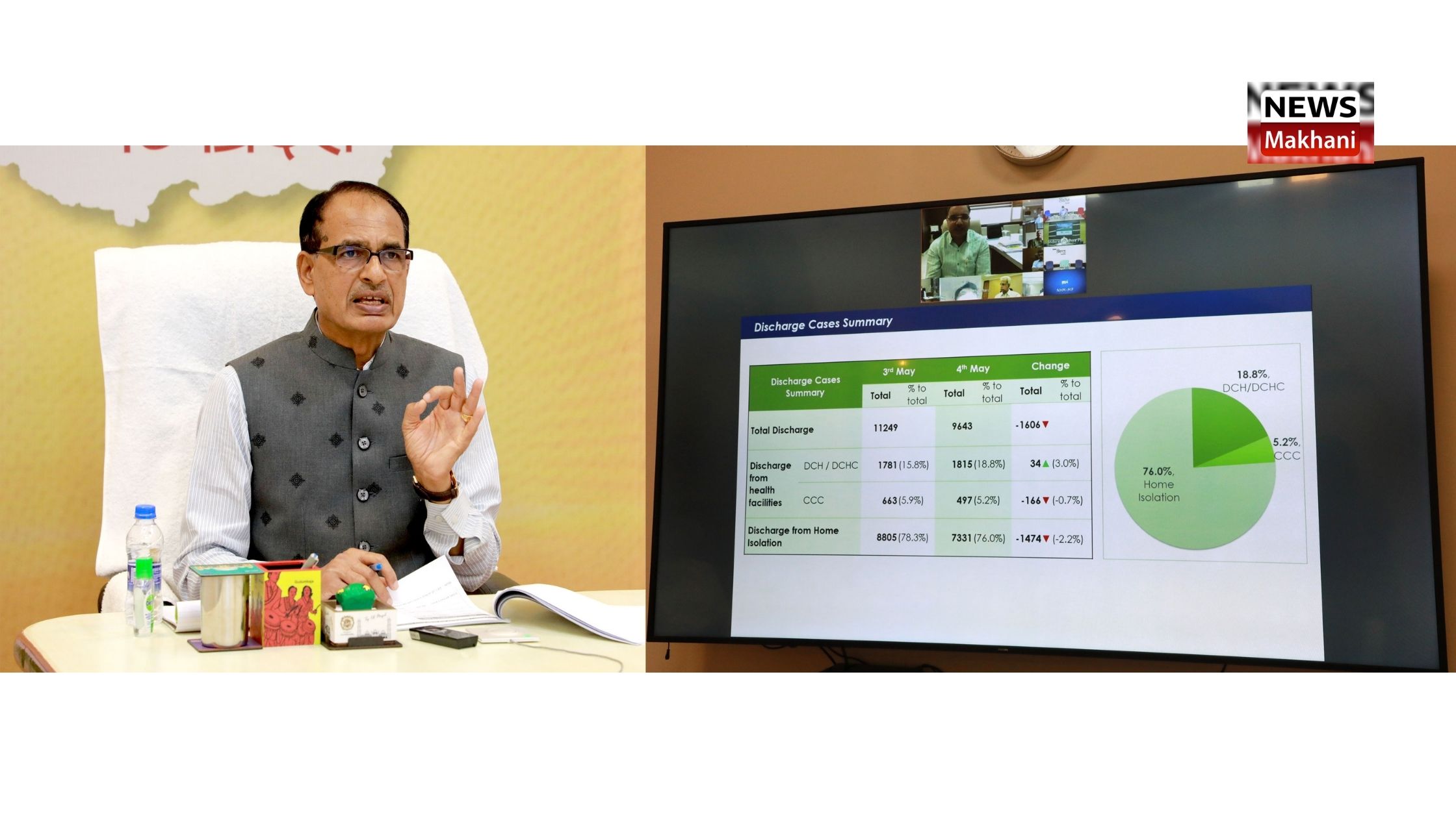 चिकित्सालयीन उपचार सुविधाओं का विस्तार करें चिकित्सालयीन उपचार सुविधाओं का विस्तार करें