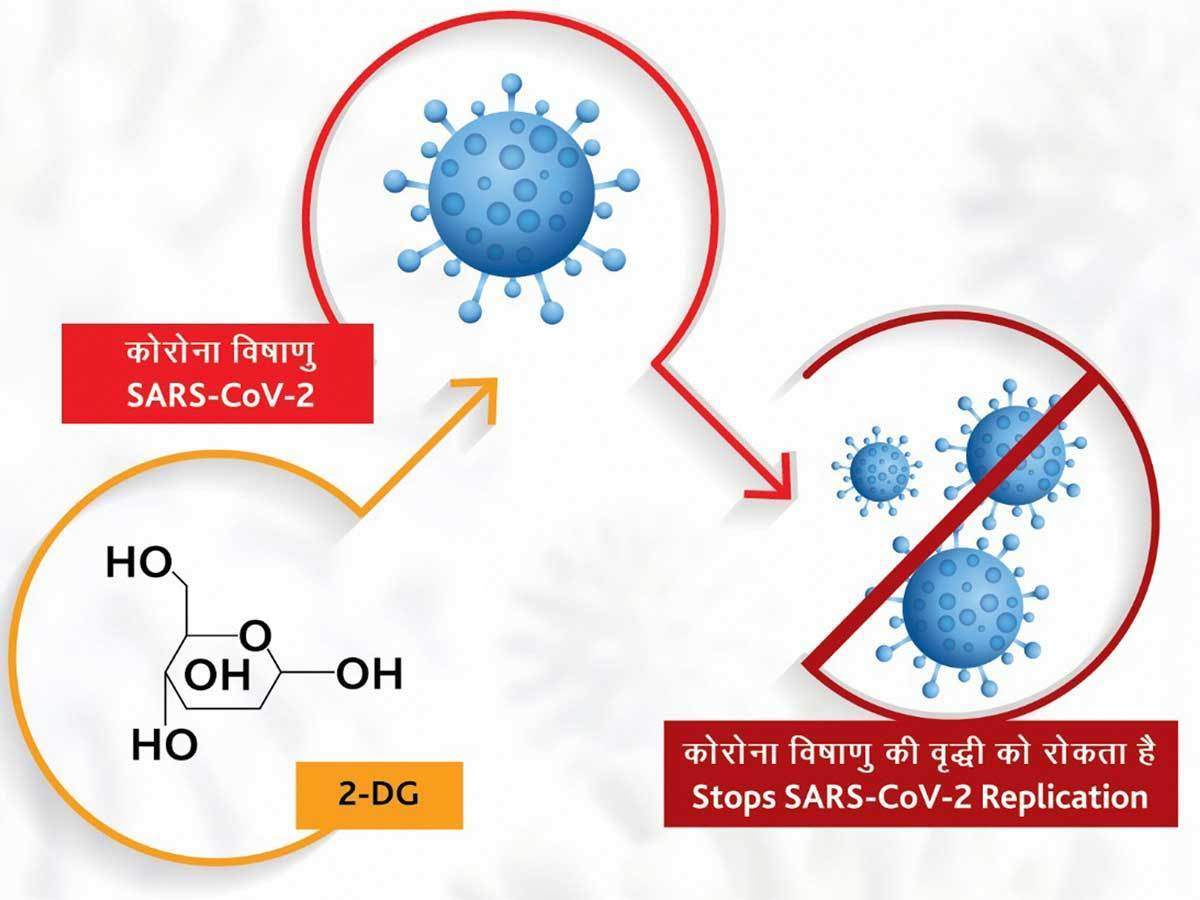 DRDO dcgi-approves-anti-covid-drug-developed-by-drdo-for-emergency-use