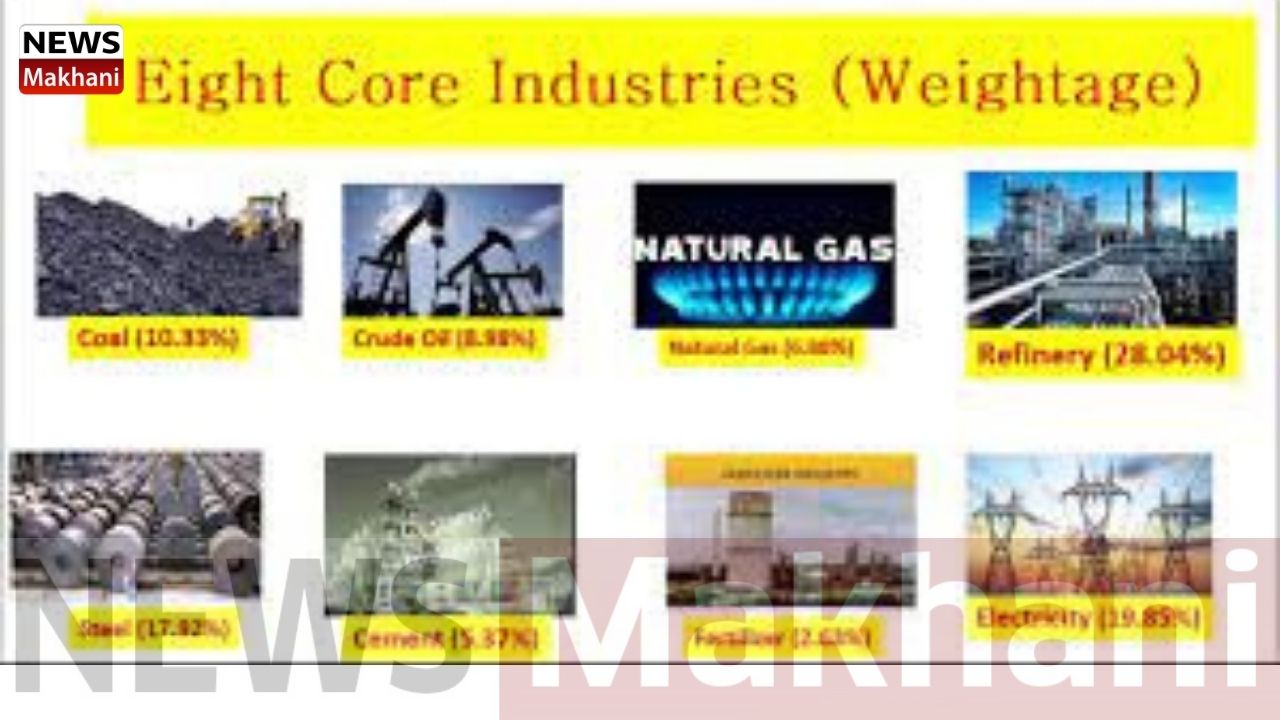 Index of Eight Core Industries1