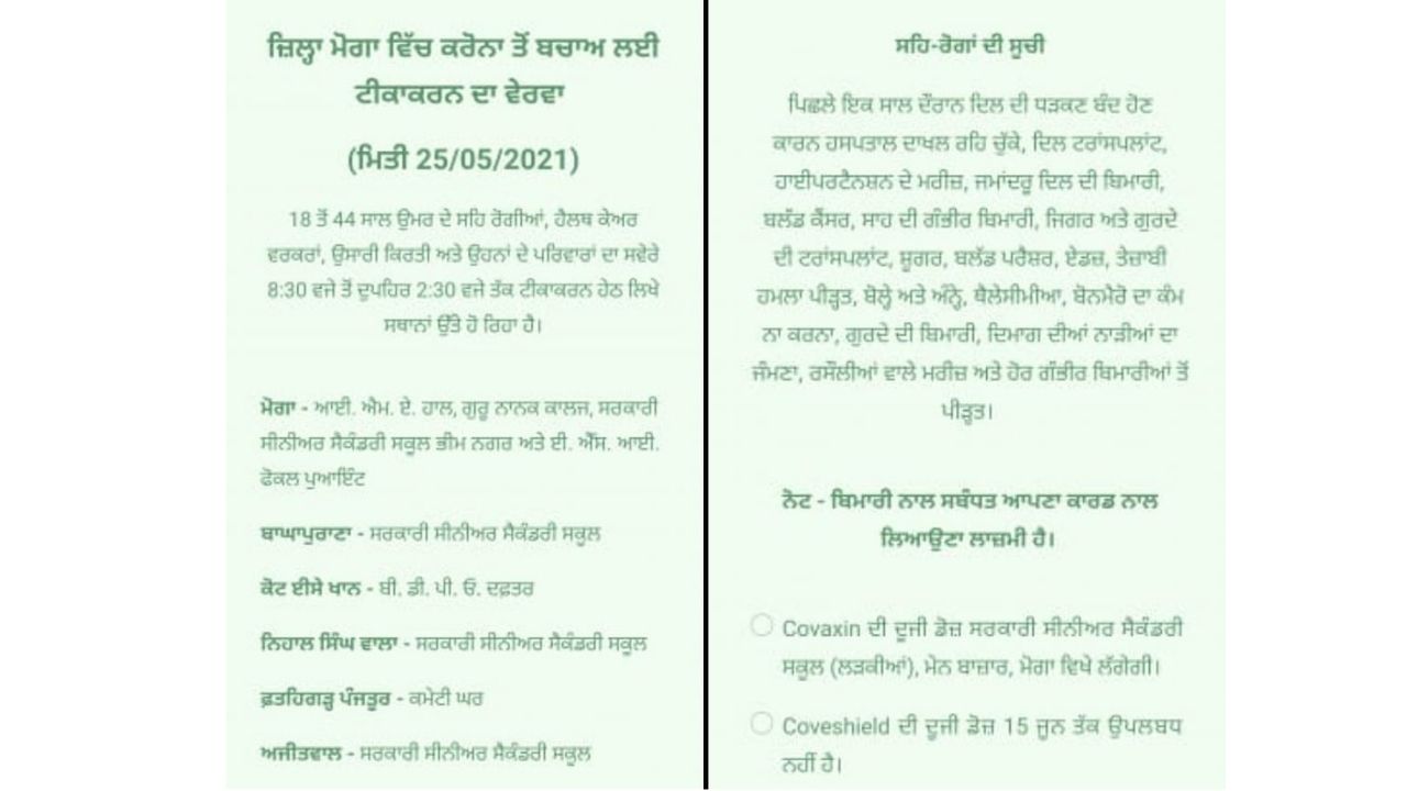 ਜ਼ਿਲ੍ਹਾ ਮੋਗਾ ਵਿੱਚ ਕਰੋਨਾ ਤੋਂ ਬਚਾਅ ਲਈ ਟੀਕਾਕਰਨ ਦਾ ਵੇਰਵਾ