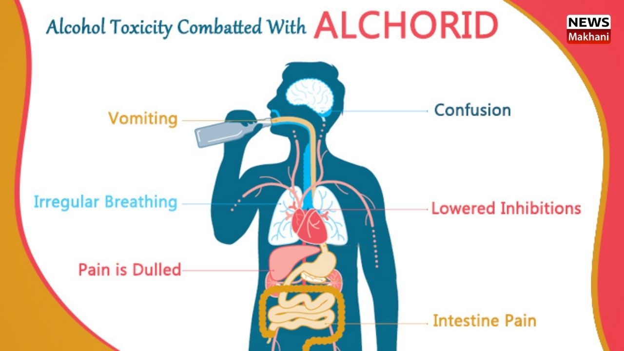 Side effects of intoxication1