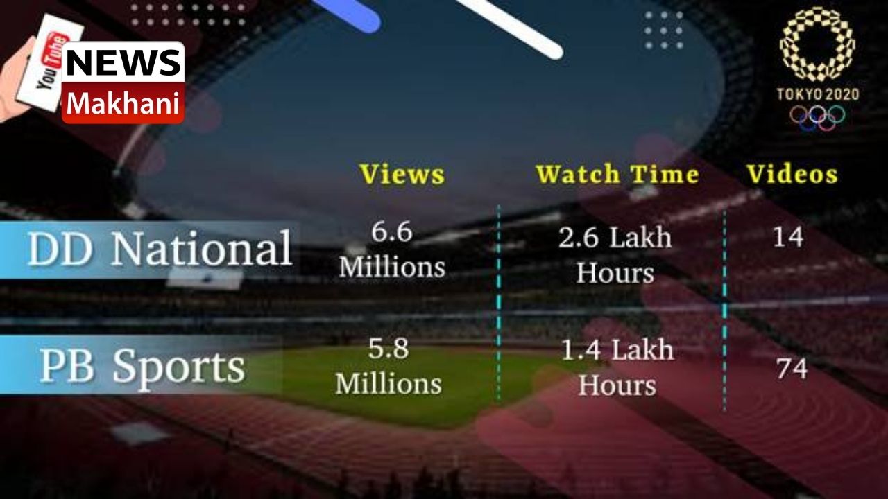 Untitled design - 2021-08-13T135826.149