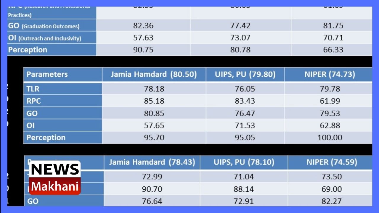 Untitled design - 2021-09-09T165747.304