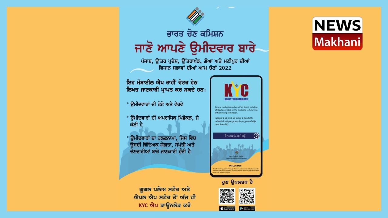 'Know Your Candidate' 'Know Your Candidate'