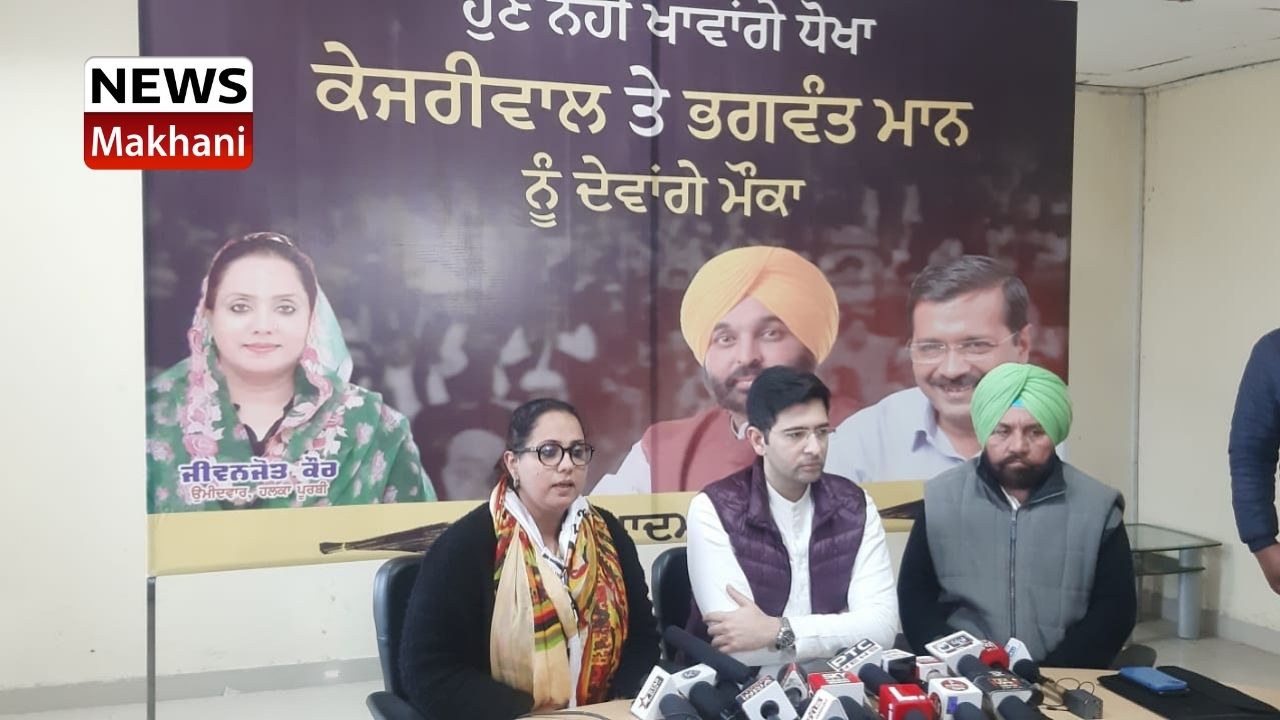 RAGHAV CHADHA RAGHAV CHADHA