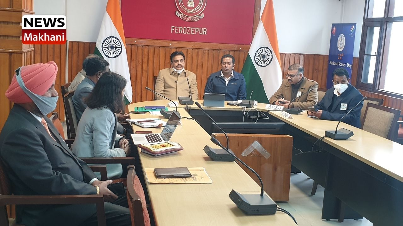 SSP NRENDRA BHARGAV SSP NRENDRA BHARGAV