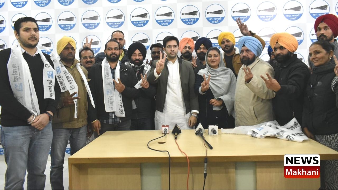 RAGHAV CHADHA RAGHAV CHADHA