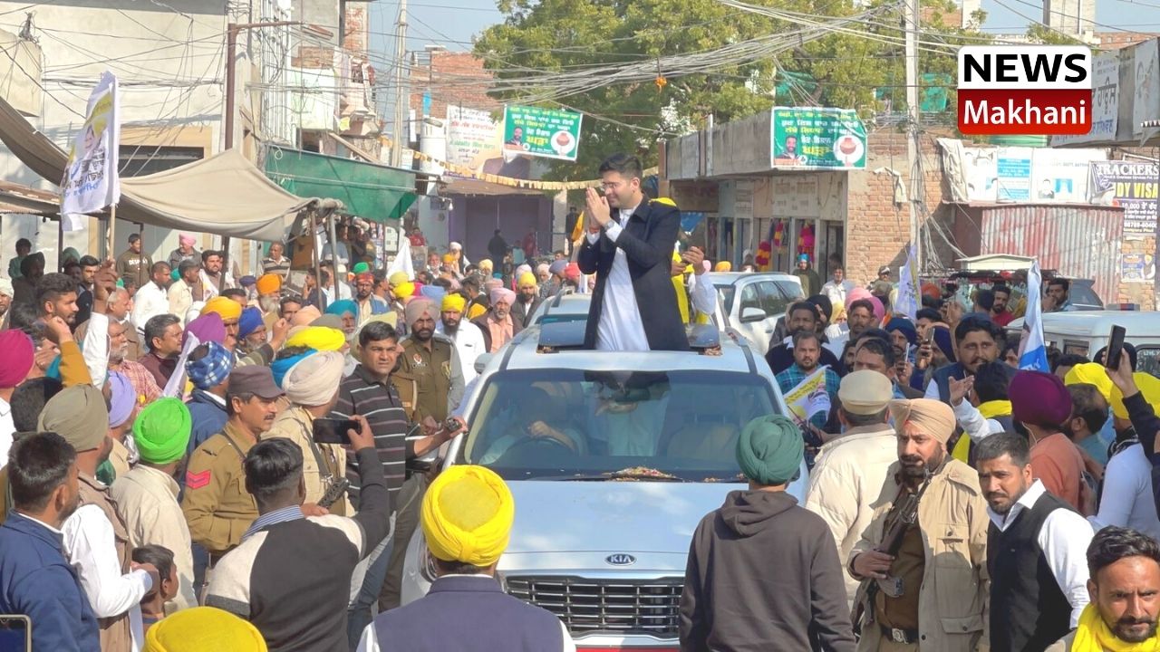 RAGHAV CHADHA RAGHAV CHADHA