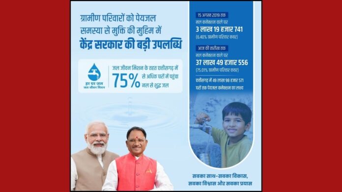 Chhattisgarh जल जीवन मिशन
