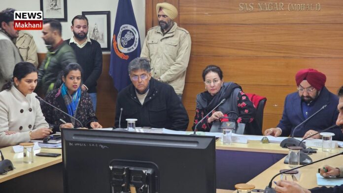 Deputy Commissioner Mrs Aashika Jain Deputy Commissioner Mrs Aashika Jain