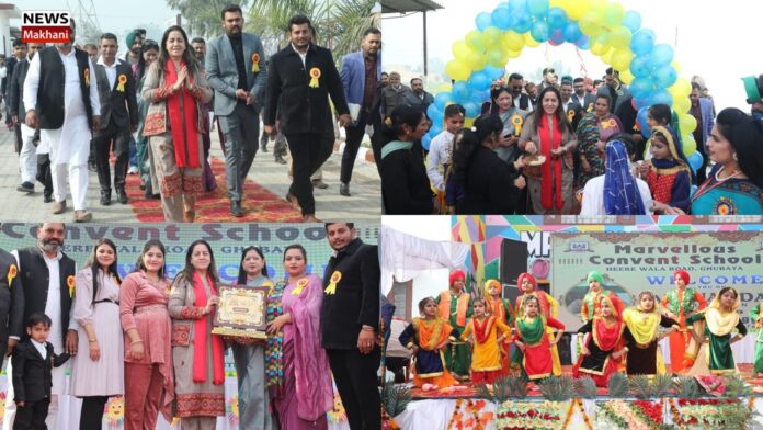 _Dr. Senu Duggal (2)