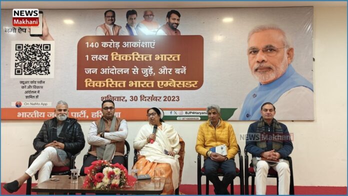 Dr. Sudha Yadav Dr. Sudha Yadav