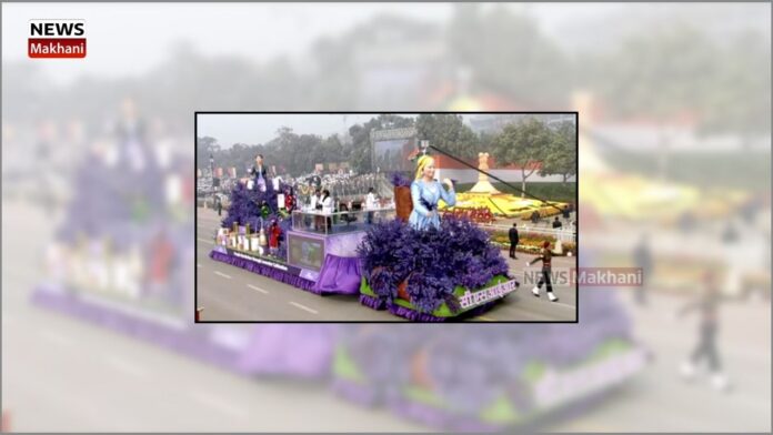 Jammu & Kashmir Jammu & Kashmir