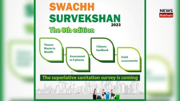 Swach Survey