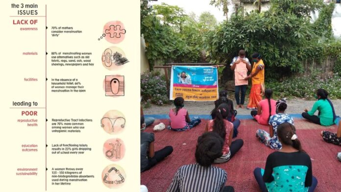 Menstrual Hygiene among Adolescent Girls in Rural India