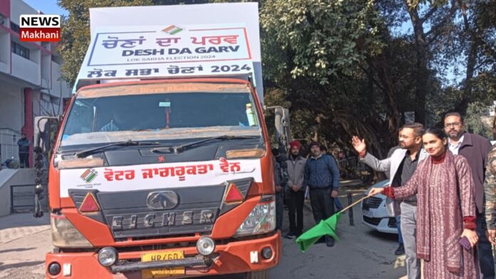 Sakshi Sawhney(3) Sakshi Sawhney(3)