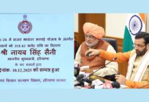 Chief Minister Releases Rs 116 Crore Compensation to 53,821 Farmers for Crop Loss Caused by Heavy Rains