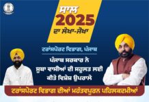ਸਾਲ 2025 ਦਾ ਲੇਖਾ-ਜੋਖਾ; ਟਰਾਂਸਪੋਰਟ ਵਿਭਾਗ ਨਾਲ ਸਬੰਧਤ 56 ਸਮਾਰਟ ਸੇਵਾਵਾਂ 24×7 ਉਪਲਬਧ ਕਰਵਾਈਆਂ: ਲਾਲਜੀਤ ਸਿੰਘ ਭੁੱਲਰ